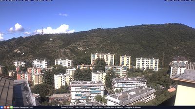 Genoa