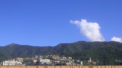Genoa
