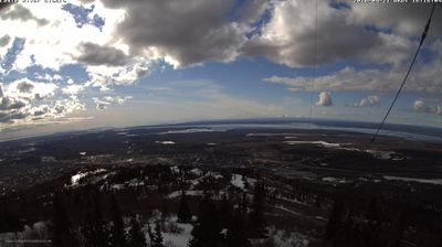 Live webcam in Anchorage, Estats Units d'Amèrica