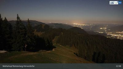 Bolsterlang: I - Weiherkopf Bergstation