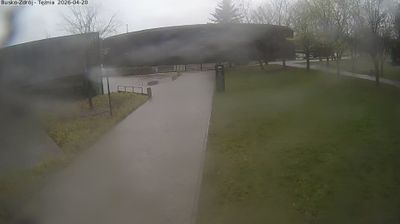 Live webcam in Busko-Zdroj, Polònia