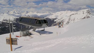 Live webcam in Banff, کانادا