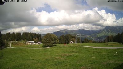 Nesslau: Rietbach