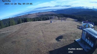 Webcam Arena Platos Paltinis