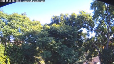 Live webcam in Helensburgh, Australien