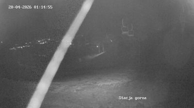 Live webcam in Przemysl, Polònia