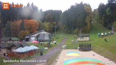 Marianske Lazne