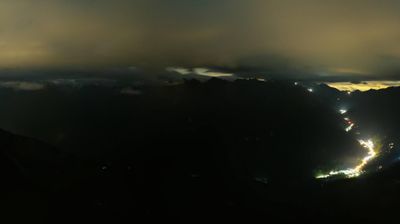 Gemeinde Tux: Wanglspitze