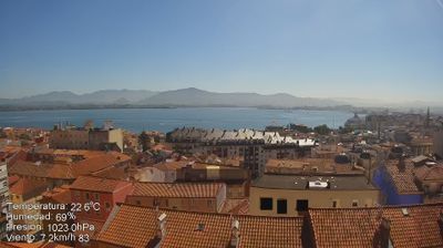 Santander › South: Bahía de Santander