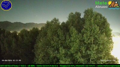 Live webcam in Tagliacozzo, Italien