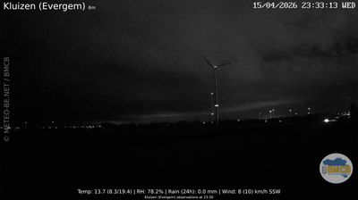 Live webcam in Evergem, เบลเยียม