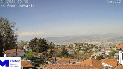 Πορταριά › South-west