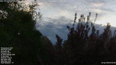 Live webcam in Elkton, ایالات متحده آمریکا