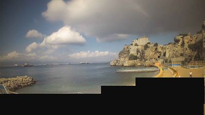 Gibraltar