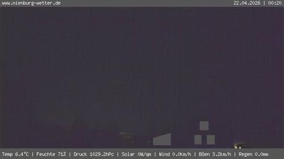 Live webcam in Nienburg, Alemanya