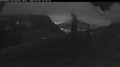 Wolfenschiessen: Brändlen