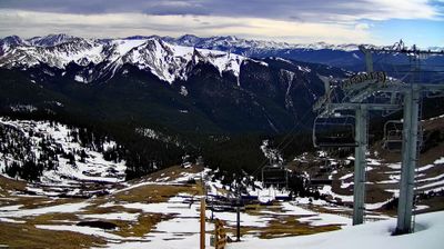 Montezuma › South-west: Ten Mile Range Lane