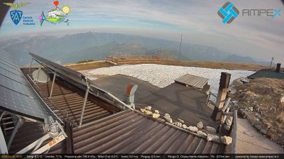 Live webcam in Brentonico, Italia