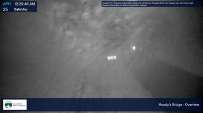 Live webcam in Bellbrook, Austràlia