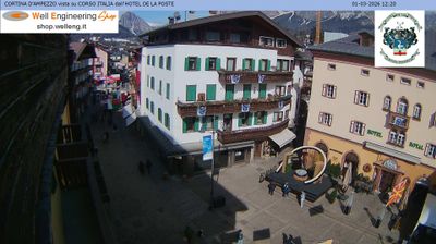 Cortina d'Ampezzo › North-west: Corso Italia