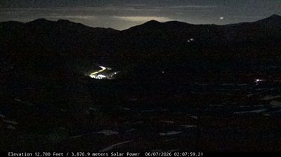Live webcam in Dillon, Сполучені Штати Америки