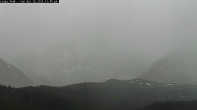 Live webcam in Estes Park, ایالات متحده آمریکا