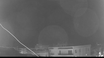 Live webcam in Fasano, Italien