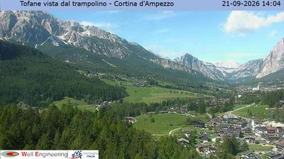 Cortina d'Ampezzo › North-west: Tofane
