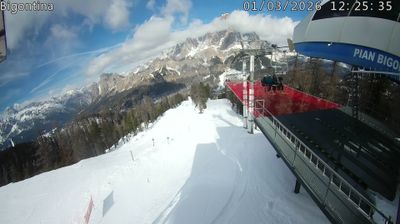 Cortina d'Ampezzo