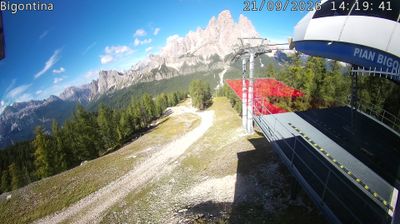 Cortina d'Ampezzo › South: Mount Faloria
