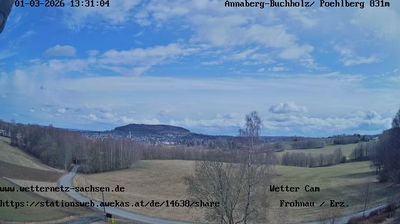 Annaberg-Buchholz › East: › East