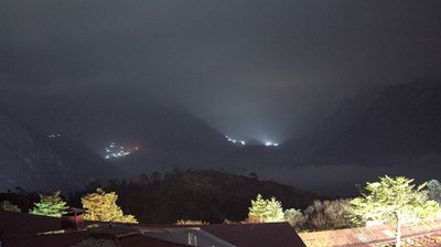Khumjung › North-east: Mount Everest
