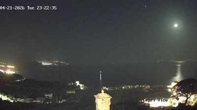 Live webcam in Massa Lubrense, Itàlia