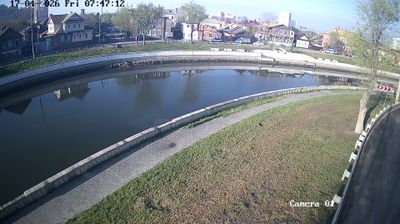 Live webcam in Àstrakhan, Rússia