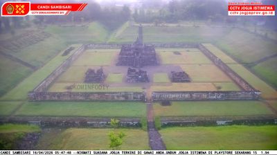 Live webcam in Purwo Martani, Indonésia