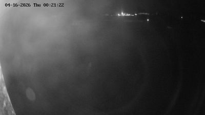 Live webcam in Κάρπαθος, ประเทศกรีซ