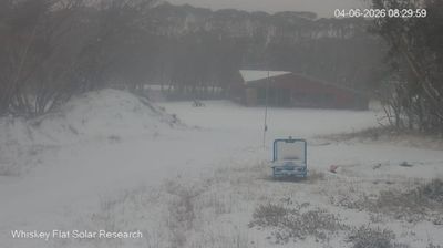 Live webcam in Harrietville, استرالیا