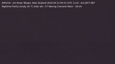Lake Tekapo › South-west: Mount John