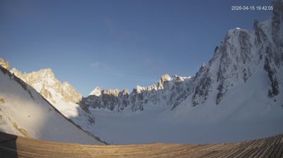 Chamonix-Mont-Blanc › South-east: Aiguille du Tacul - Grandes Jorasses