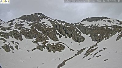 Live webcam in Montanuy, Spanien