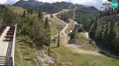 Bohinj: Vogel Live webcam - Brunarica - Slovenia