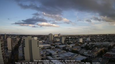 Tres Arroyos › Süden