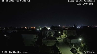 Live webcam in Περίσταση, ประเทศกรีซ