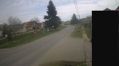 Live webcam in okres Poltár, 斯洛伐克