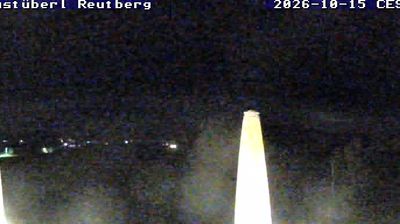 Webcam Sachsenkam › South