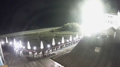 Santa Rosa Beach › South
