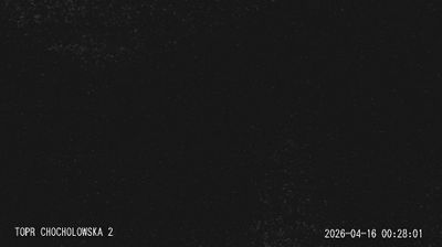 Live webcam in Witów, פולין