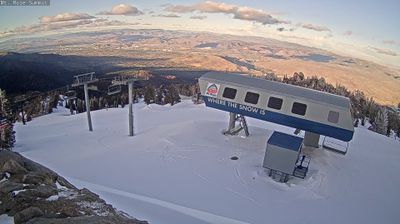 Live webcam in Incline Village, Estats Units d'Amèrica