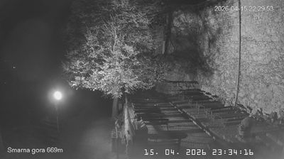 Live webcam in Ljubljana, Slovénie