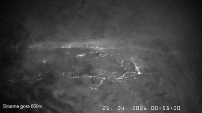 Ljubljana › Est: Mount Saint Mary